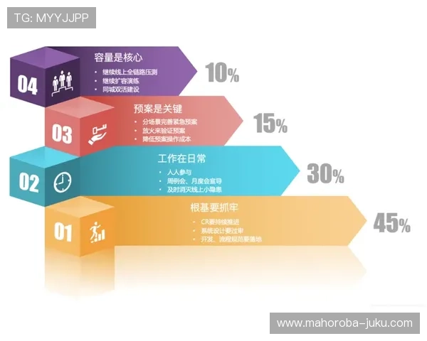 全面解析bg视讯官方地址的安全性与稳定性,助你轻松开启精彩的线上娱乐之旅 全面解析bg视讯官方地址的安全性与稳定性,助你轻松开启精彩的线上娱乐之旅